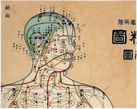 tratament de acupunctură a prostatitei din China
